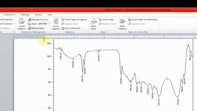 how to create list of figure and table in ms word | List of Figures | List of Tables смотреть онлайн