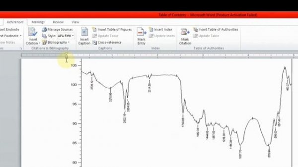 how to create list of figure and table in ms word | List of Figures | List of Tables