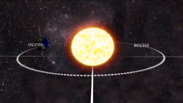 смена времен года смотреть онлайн