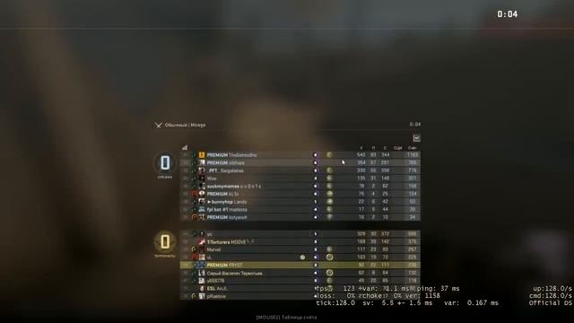 ЧТО ВЫПАДЕТ ЗА 20 ИГР НА СЕРВЕРАХ ШОКА CYBERSHOKE? КАКИЕ СКИНЫ КС ГО Я ВЫБЬЮ НА СЕРВЕРАХ ШОКА? НОЖ! смотреть онлайн