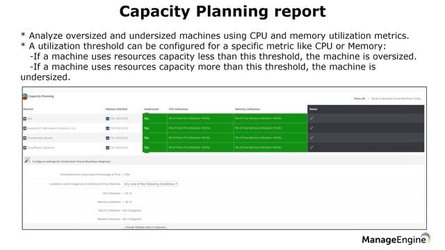 Part2-Monitor your physical,virtual & cloud infrastructure смотреть онлайн