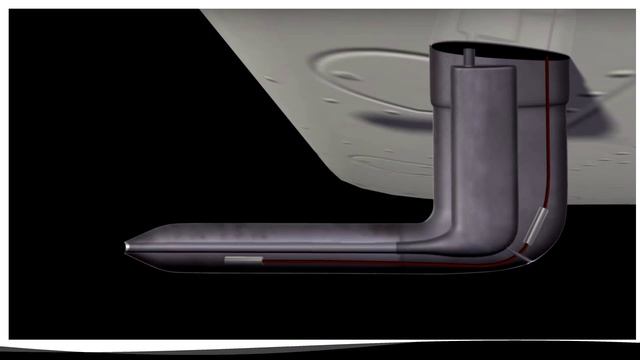 Pitot-Static System