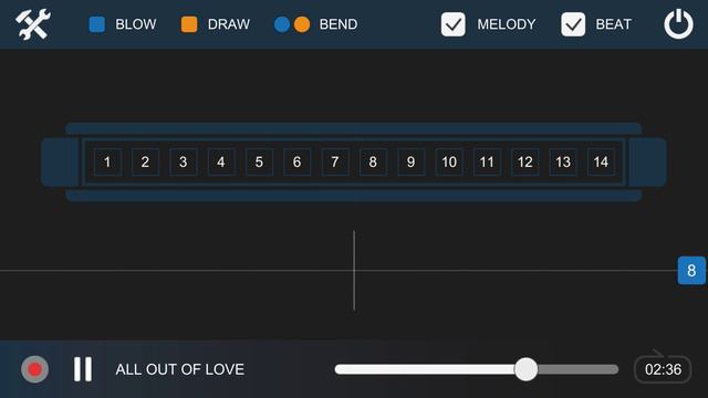 All out of Love - Harmonica Tab Tutorial Chromatic 14 Holes смотреть онлайн