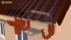 Монтаж схема водосточной системы Rainway / Пластиковый водосток инструкция по установке
