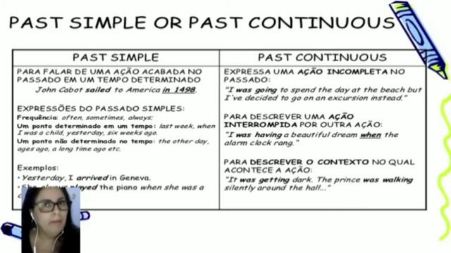 Past continuous X Simple past (Passado contínuo X Passado simples em inglês). смотреть онлайн