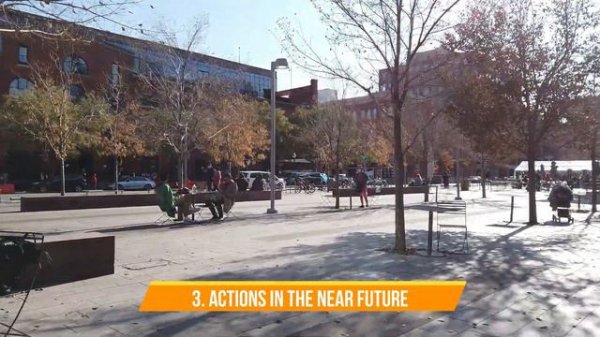 Present Continuous Tense in English