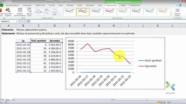 Excel - dodawanie drugiej osi pionowej do wykresu смотреть онлайн