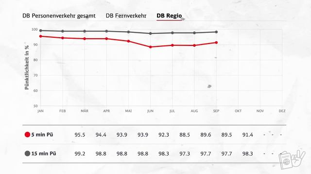 How Germans Don’t Fit Into American Stereotypes of Germans 🇩🇪 смотреть онлайн