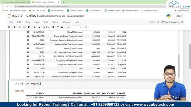 Handling Missing Data (Dropena and fillna) | Pandas tutorial смотреть онлайн