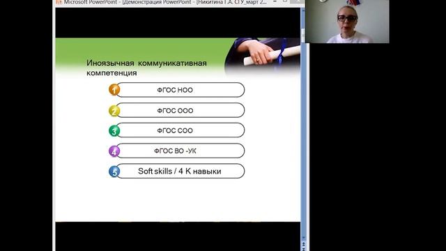 СЕССИЯ 4. КОММУНИКАТИВНАЯ ТЕХНОЛОГИЯ НА СОВРЕМЕННОМ УРОКЕ ИНОЯЗЫЧНОГО ОБРАЗОВАНИЯ. ЧАСТЬ 2