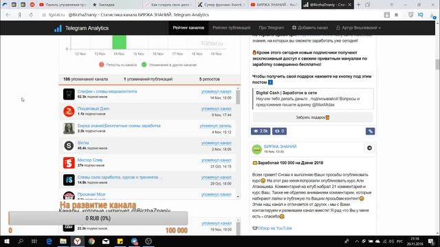 Как создать свое дело с нуля? смотреть онлайн