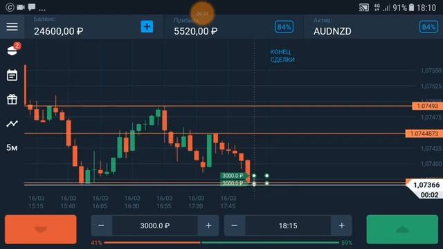 Как заработать денег со смартфона смотреть онлайн