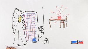 Что такое Энтропия?