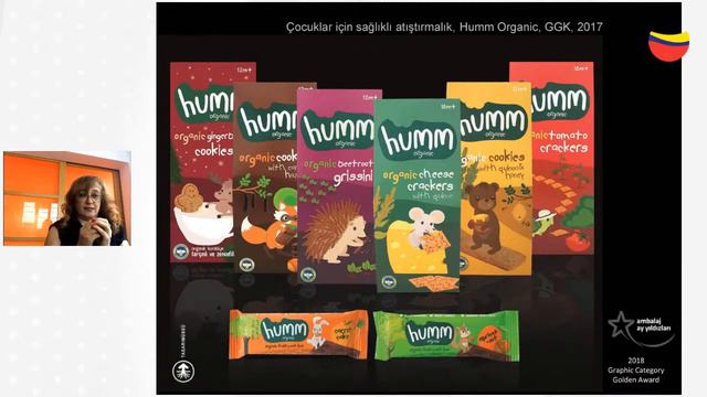 Experiences in Food Form and Packaging Design смотреть онлайн