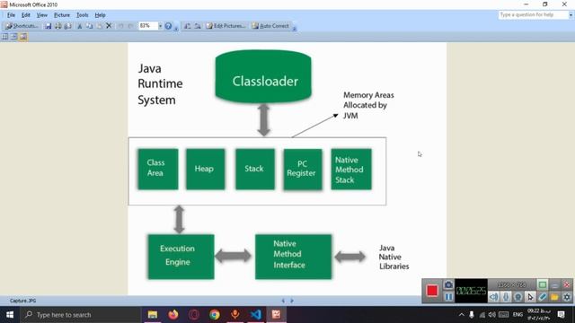 دوره آموزش جاوا قسمت دوم(jvm , jre, jdk و تفاوت های آن ها) смотреть онлайн