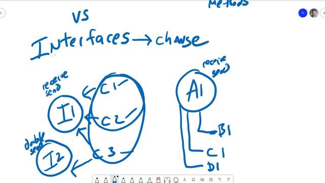 Object Oriented Programming using Java - Abstract Classes vs Interfaces смотреть онлайн