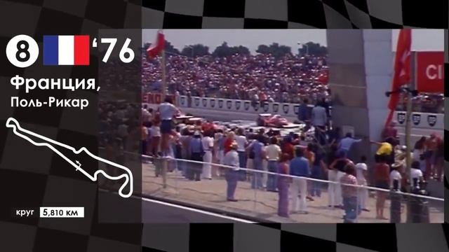 Обзор сезона 1976 года. Ferrari 312 серии «Т» смотреть онлайн