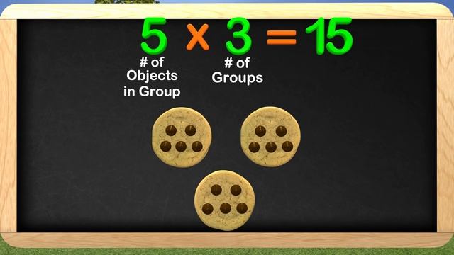 Multiplication 3rd Grade - Learn Multiplication Educational Math Videos смотреть онлайн