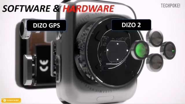 Dizo watch pro vs Dizo watch 2 | best watch 2021? | 1.69” display | GPS etc | comparison #Techpoke! смотреть онлайн