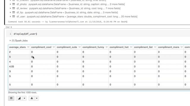 Convertendo JSON para Parquet no Azure Databricks смотреть онлайн