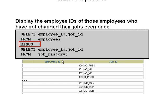 14 Oracle 10g Sql_10 смотреть онлайн
