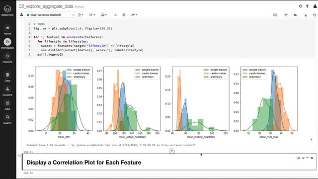 Hands-On Training for Data Science and Machine Learning смотреть онлайн