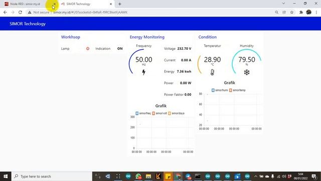 TUTORIAL #3 - CARA EDIT DASHBOARD NODE RED смотреть онлайн