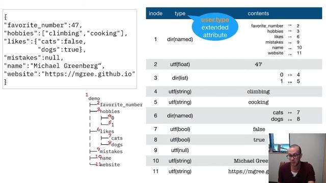 [PLOS 2021] Files-as-Filesystems for POSIX Shell Data Processing смотреть онлайн