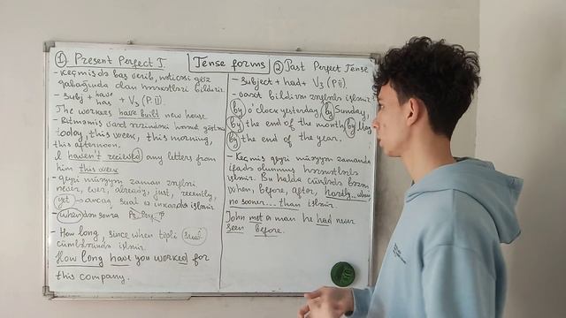 Tense forms Lesson 3. The present perfect, past perfect, future perfect tenses. смотреть онлайн