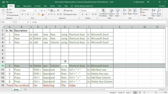 How to add or delete any row or column in excel using the Shortcut key | Excel shortcut keys смотреть онлайн