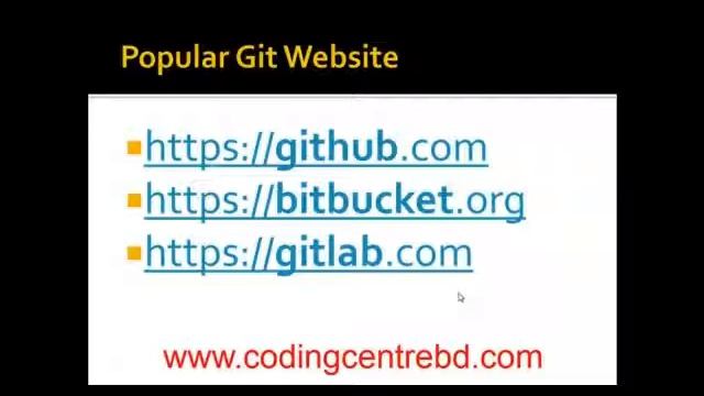 Git tutorial A to Z: How to install Git on Windows(Bangla Tutorial) смотреть онлайн