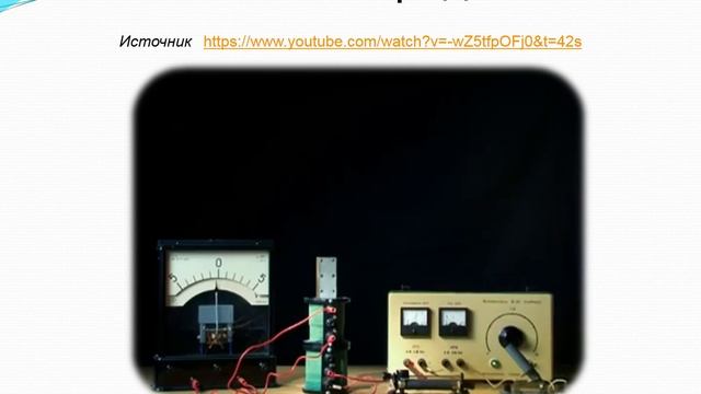 Магнитный поток. Явление электромагнитной индукции. Правило Ленца. смотреть онлайн