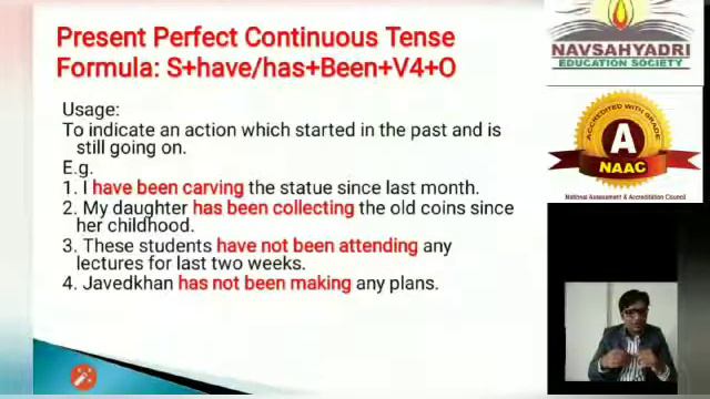 Day 7- Perfect Continuous Tense смотреть онлайн
