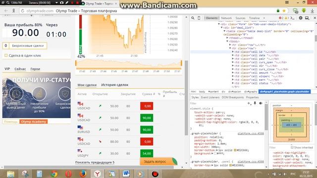 Ретушь с творческим подходом