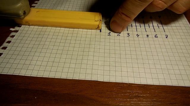 MEET MS-158MV  And GARRET PRO POINTER