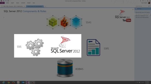 Introduction to MS SQL Server 2012 Administration смотреть онлайн
