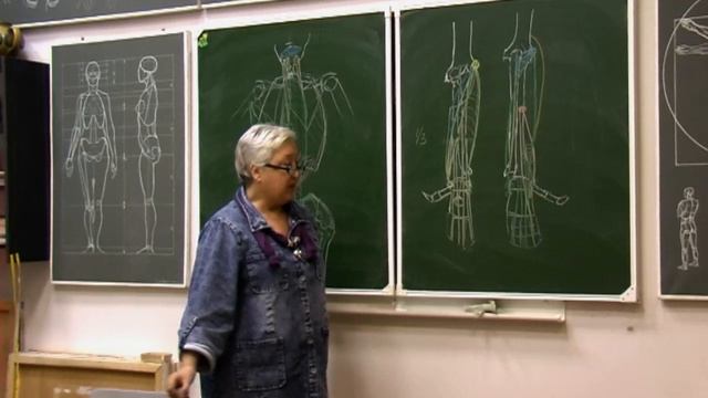 Мышцы предплечья и кисти