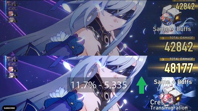 Jingliu Firmament Frontline vs Rutilant Arena Damage Comparison (SHOCKING!) - Honkai Star Rail Guid смотреть онлайн