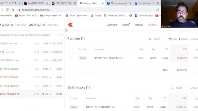 Live Trading in Fin Nifty - From -41,778 Loss to +52,552 Profit смотреть онлайн