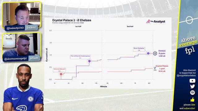 FPL 22/23 GW9 Review | Baker Hits 100!