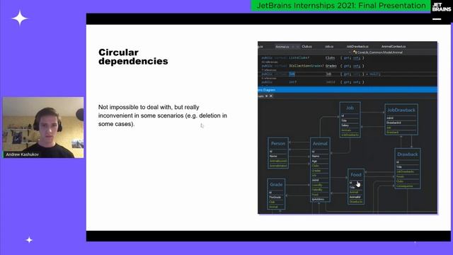 Andrew Kashukov - Entity Framework model & migration validation (Day 1) смотреть онлайн