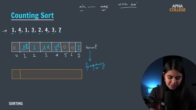 111. Counting Sort | DSA in Java || Alpha Batch 5.0 смотреть онлайн