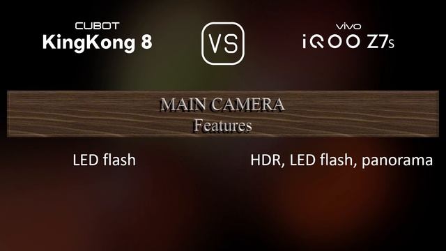 Cubot KingKong 8 vs. vivo iQOO Z7s: A Comparison of Specifications смотреть онлайн