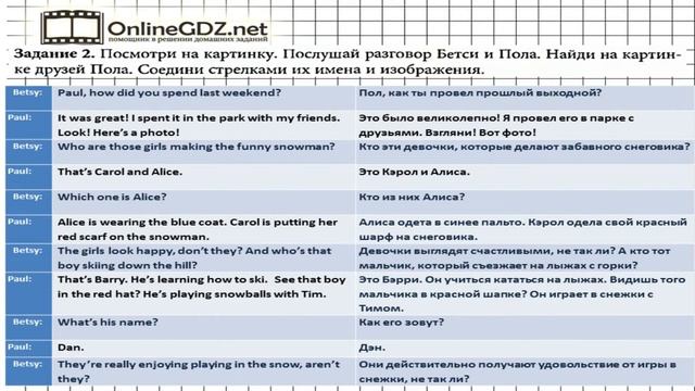 : Unit 2 Progress Check Задание №2 - Английский язык "Enjoy English" 5 класс (Биболетова) смотреть онлайн