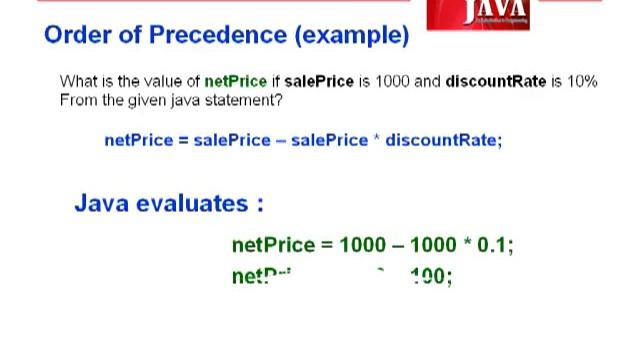 My First In Java Tutorial 6: Arithmetic and Assignment Operator / Order of Precedence смотреть онлайн
