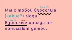 Подлежащее. Чем может быть выражено подлежащее? 8 класс