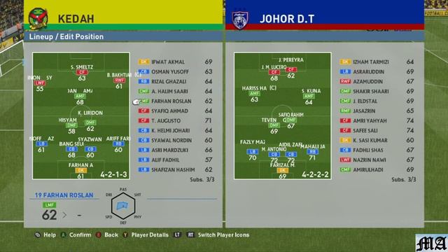 MSL PES 2016 | KEDAH lwn JDT смотреть онлайн