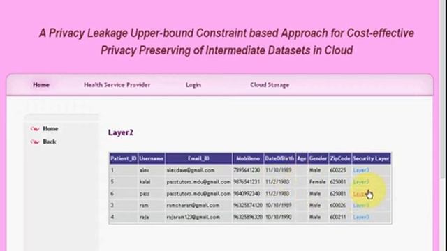 A Privacy Leakage Upper Bound Constraint‐Based -2013 PASS IEEE Projects смотреть онлайн
