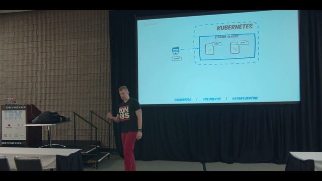 [Devnexus 2020] Kafka on Kubernetes смотреть онлайн