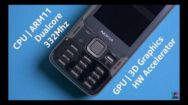 Моя телефонная история. 2003-2022. смотреть онлайн